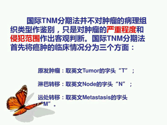 如何判断肿瘤的恶性程度和轻重程度？浅谈肿瘤的分级分期