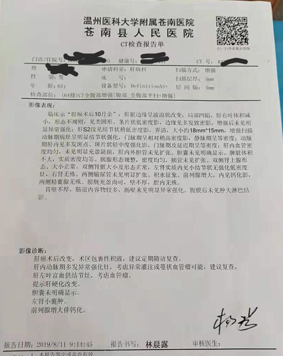 有相似症状的病友可以交流一下治疗方案