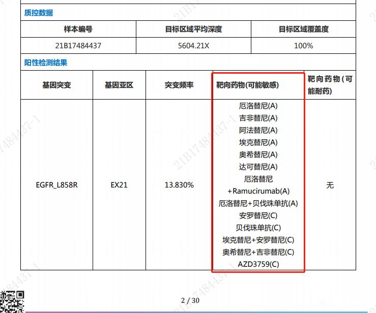 吉非替尼和埃克替尼那个副作用小一些